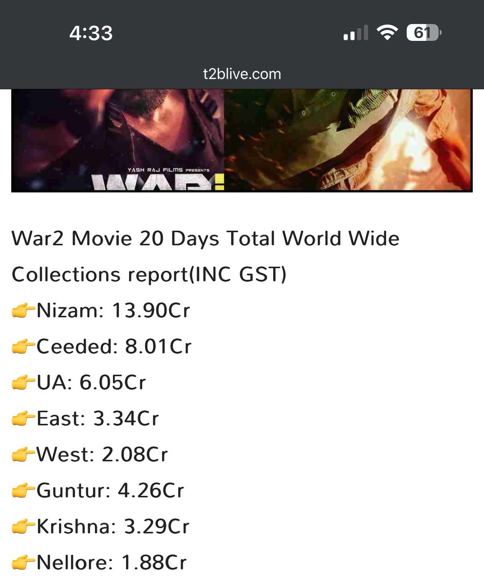 USTHAAD_PK_CULT's tweet image. Ma rod #HHVM 10 collections >>> me most hyped universe #war2 20 collections 🤡
