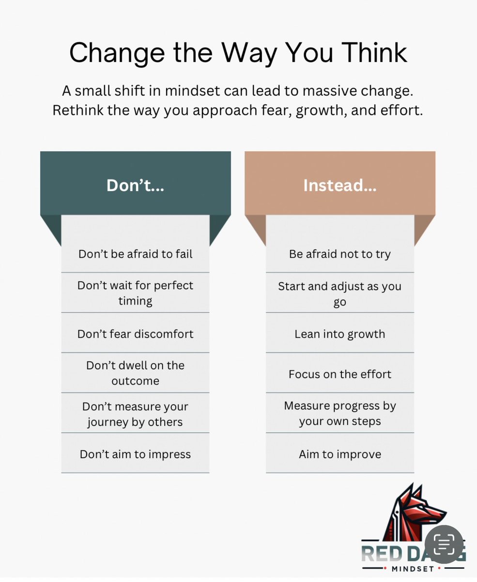 Scott Redler (@reddogt3) on Twitter photo 