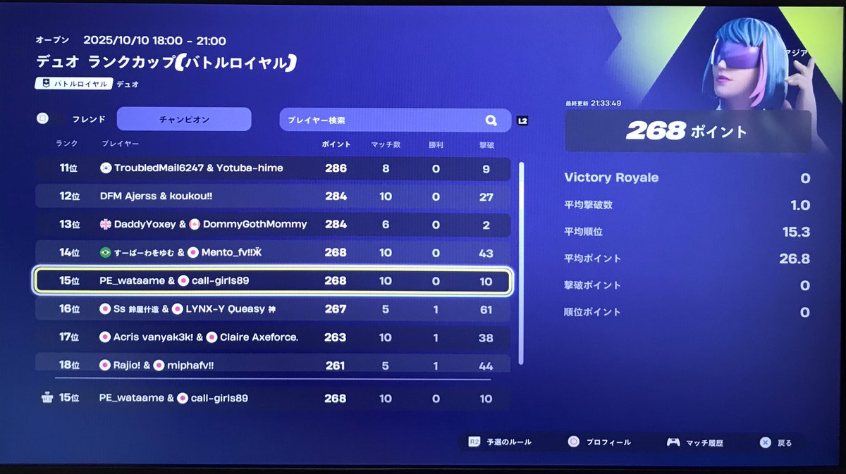 10月10日
デュオランクカップ15位
LET'S_GO!!