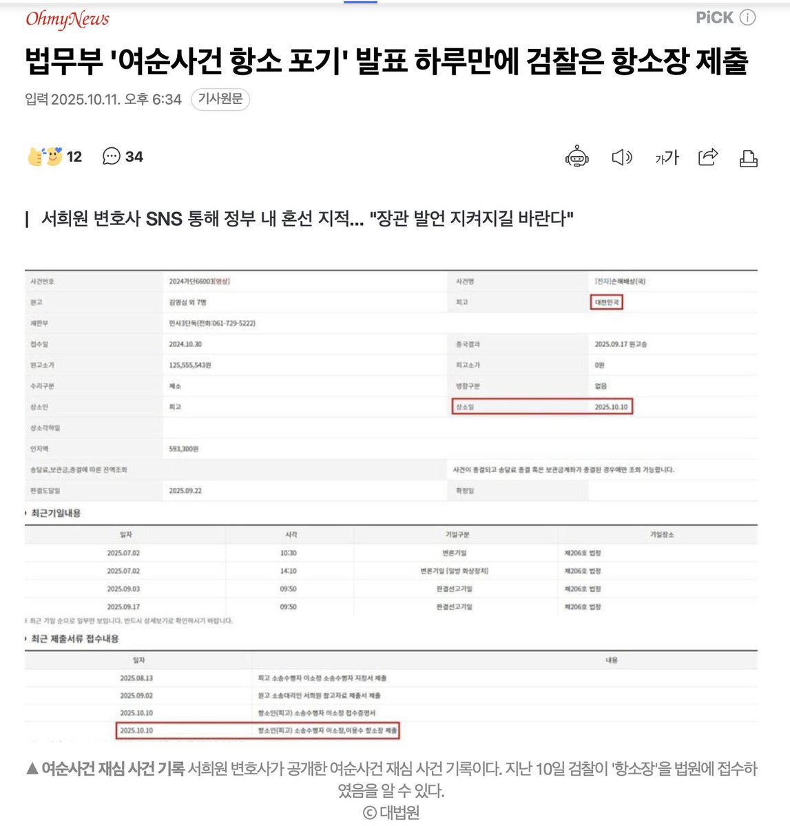 법무부 '여순사건 항소 포기' 발표 하루만에 검찰은 항소장 제출

정성호 장관이 지난 9일 여순사건 피해자들의 국가배상 소송 1심 판결에 대해 "항소를 포기한다"고 공식 발표했지만, 불과 하루 뒤 검찰이 관련 사건에 대해 항소를 제기한 사실이 드러나.

검찰 미친새끼들아.🤬