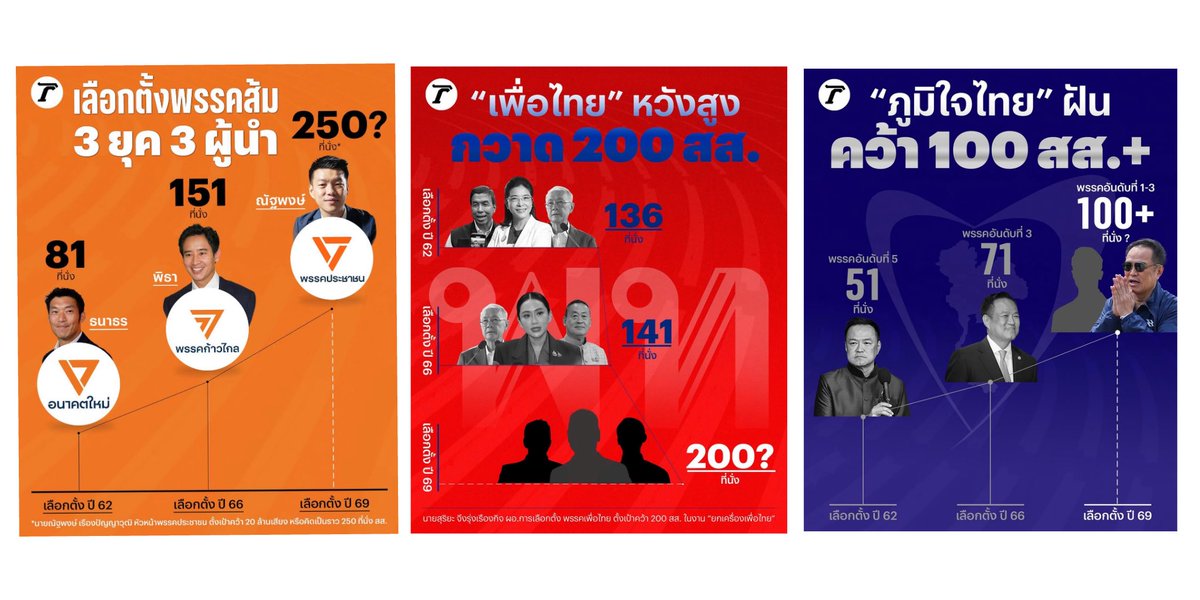 27_4613's tweet image. อยากให้ทุกคนดูอะไรบางอย่าง