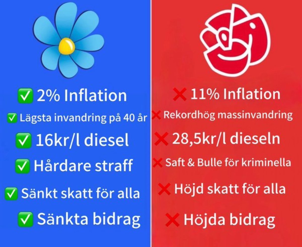 Jan Berg (@jantberg) on Twitter photo 