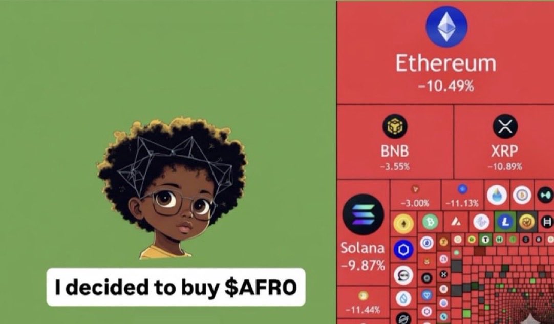 Web3_Testament's tweet image. Even after the biggest liquidation event in crypto history, the resilience of $AFRO Token is remarkable.

The upside 🚀will be one to remember.

#AfroHour 
#AfroToken