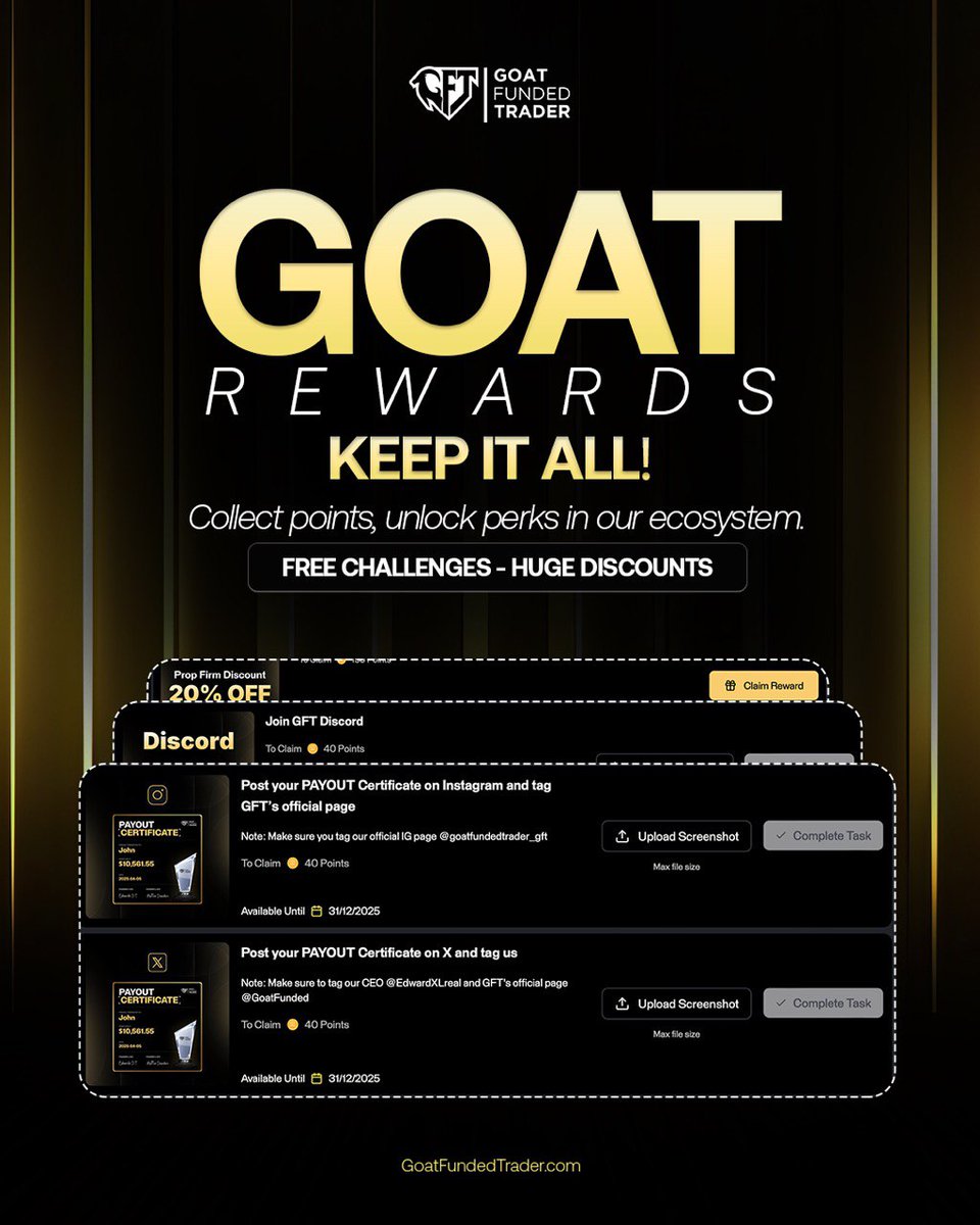 GoatFunded's tweet image. 🎁 GOAT REWARDS ARE HERE 🎁
At Goat Funded Trader, your growth deserves more than payouts.
Complete simple tasks inside your Trader Dashboard.
Earn points. Unlock perks. Keep it all.
🔥 Free Challenges
💸 Huge Discounts
🏆 Real Rewards
From posting your payout certificates…
