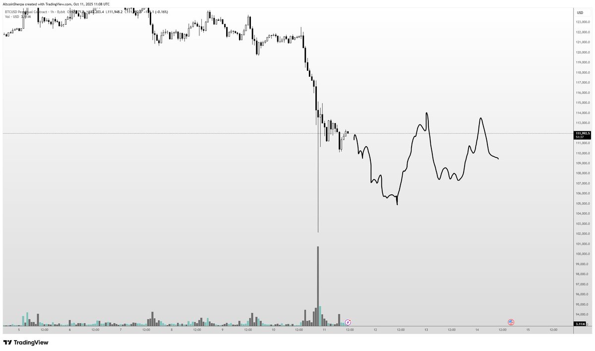 Crypto News & Insights | Bitcoin News | KuCoin