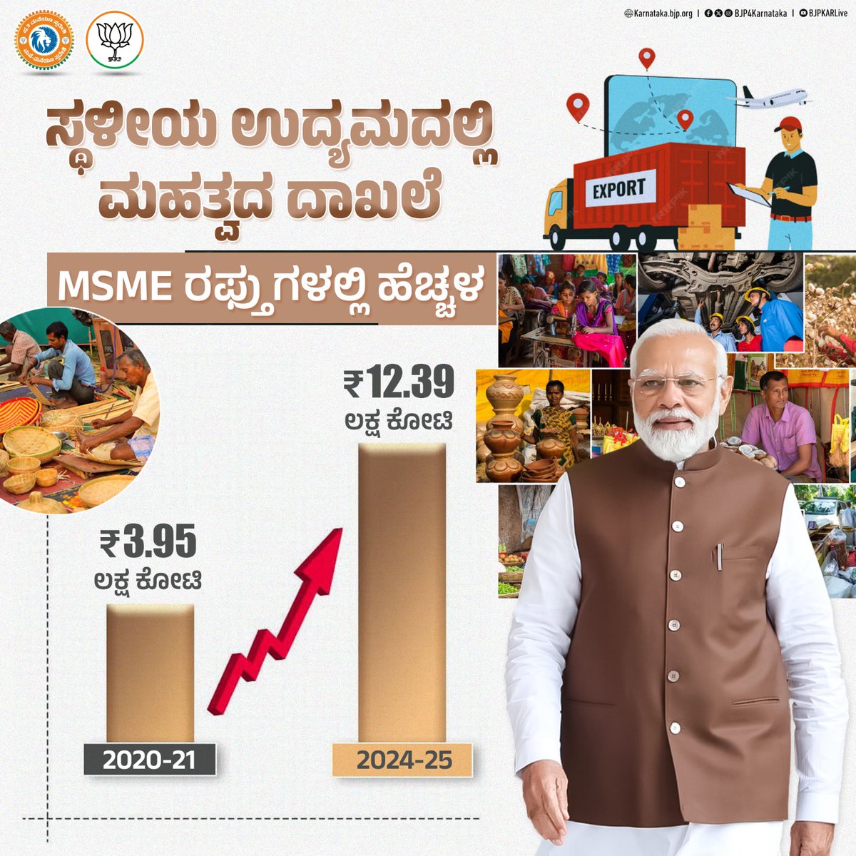 BJP4Karnataka's tweet image. ಪ್ರಧಾನಿ ಶ್ರೀ @narendramodi ಅವರ ಆಡಳಿತದಲ್ಲಿ MSME  ಸ್ಥಳೀಯ ಉದ್ಯಮದ ರಫ್ತಿನಲ್ಲಿ ಮಹತ್ವದ ದಾಖಲೆ ಬರೆದಿದೆ.  ಆತ್ಮ ನಿರ್ಭರ  ರಾಷ್ಟ್ರದ ಪ್ರಗತಿಯ ದಾಖಲೆ ಇದಾಗಿದೆ.

#SwadeshiSankalpa #NarendraModi