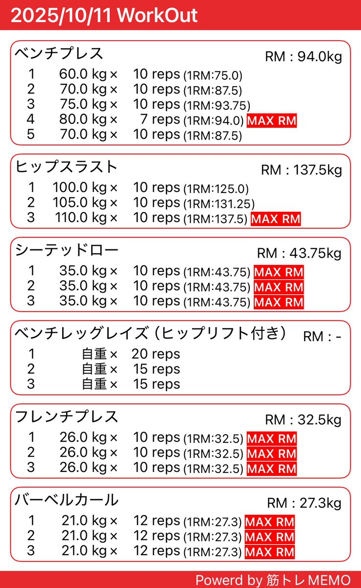 tetete0205's tweet image. 今日もしっかりトレできた（はず）
#筋トレ

 #筋トレMEMO
 x.gd/Q7PW6
