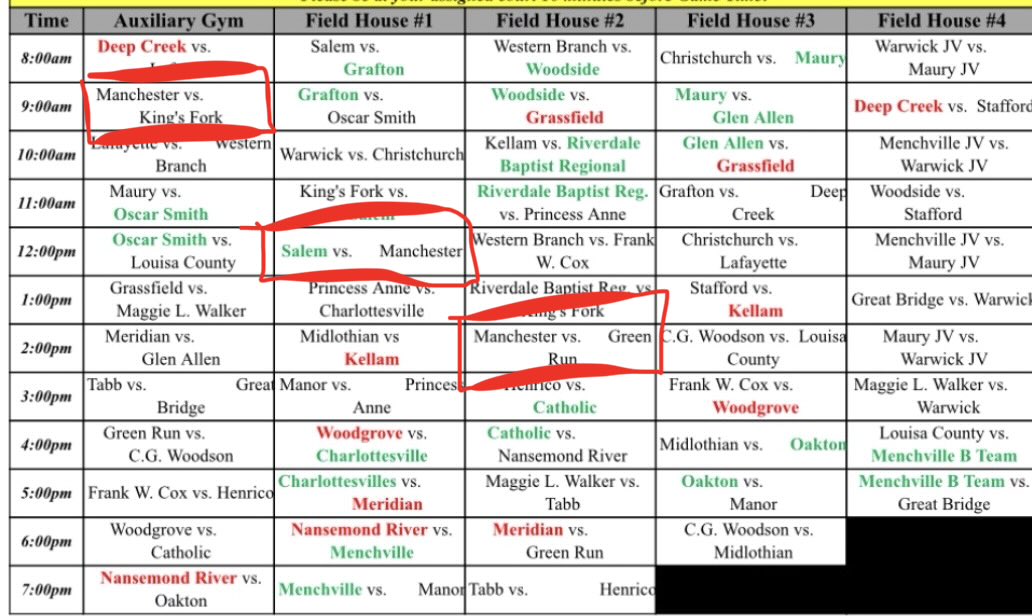 Here is my schedule for today at the CNU shootout!