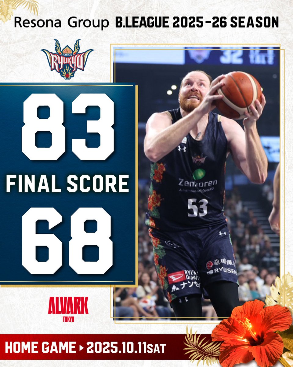 RyukyuKings's tweet image. 【試合終了】
■HOME 10/11(土)vsアルバルク東京
琉球 83-68 A東京
▽バスケットLIVE
basketball.mb.softbank.jp/lives/504778/?…
#琉球ゴールデンキングス
#アルバルク東京