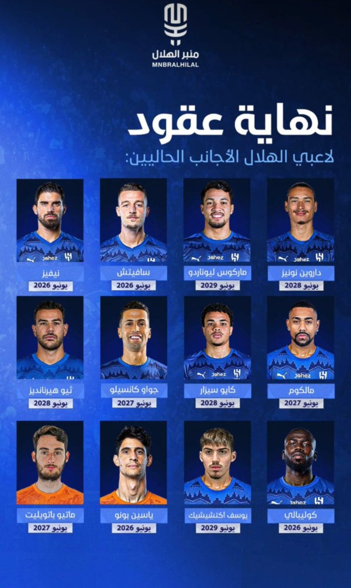 ly2470812's tweet image. نهاية عقود لاعبي #الهلال الأجانب