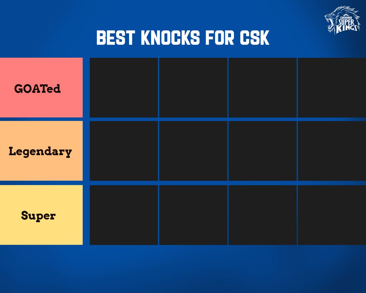 ChennaiIPL's tweet image. Superfan test unlocked! 🥳💪
Make your tier list and show it off below 👇

#WhistlePodu