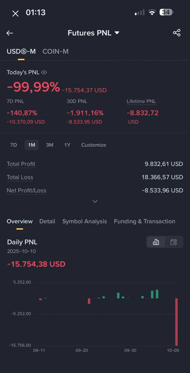 TRƯƠNG VÔ KỴ tweet media