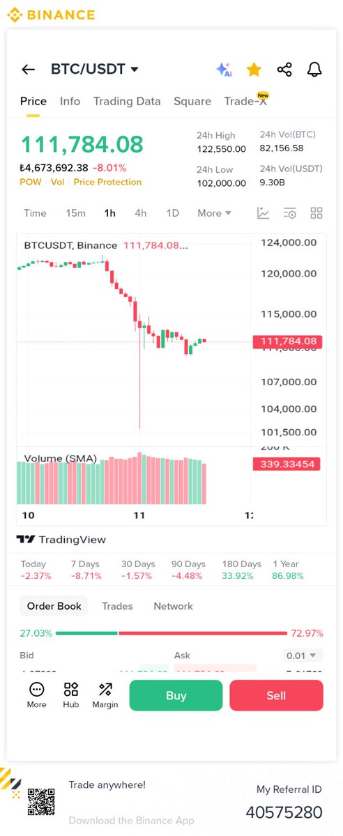Inflowdata's tweet image. #altın #viop #BTC #KriptoPara 

$btc de 268 milyun usd degerinde token borsalara gönderildi bu bize duşüşün devam edeceğini gösteriyor.

Dikkat li olun ve bizi takipetmeye devam edin..