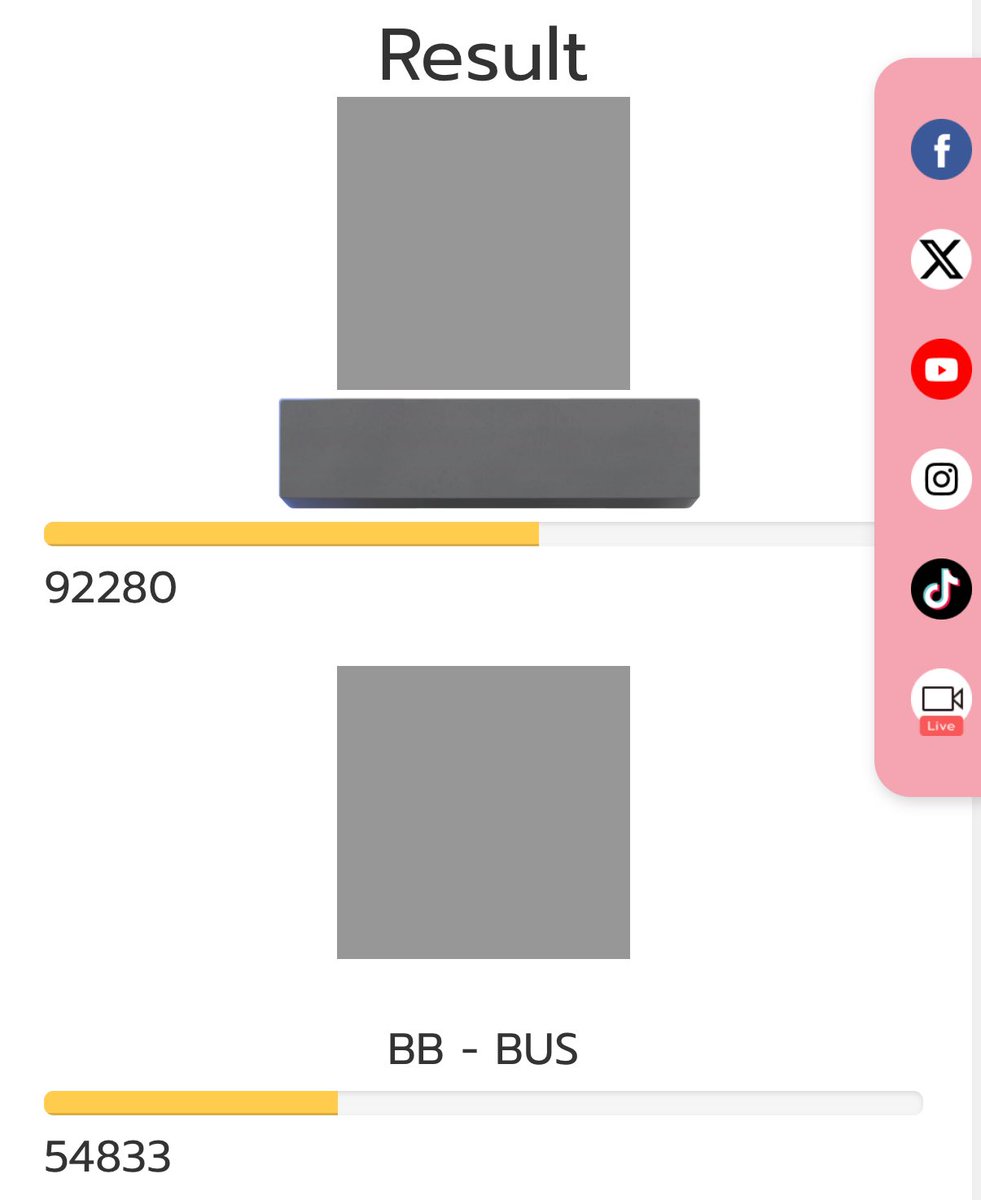 Rami__24raim's tweet image. 📢🚨ปี๊บๆ🚨
ขอแรงบีอัสทุกคนมุงๆโหวต Mellow POP Music of the Month ให้กับน้อง BB หน่อยคับบบ ตอนนี้เราอยู่ที่2คะแนนตามอยู่ประมาณ 4หมื่นแต่คิดว่าบีอัสตามทันแน่นอน แปะๆช่องทางไว้แล้วนะคับบ มาเอาถ้วยให้น้องBBกันคับ🥺🏆

🔗mellowpop.mcot.net/community/vote…

#VoteForBus
#BUSbecauseofyouishine