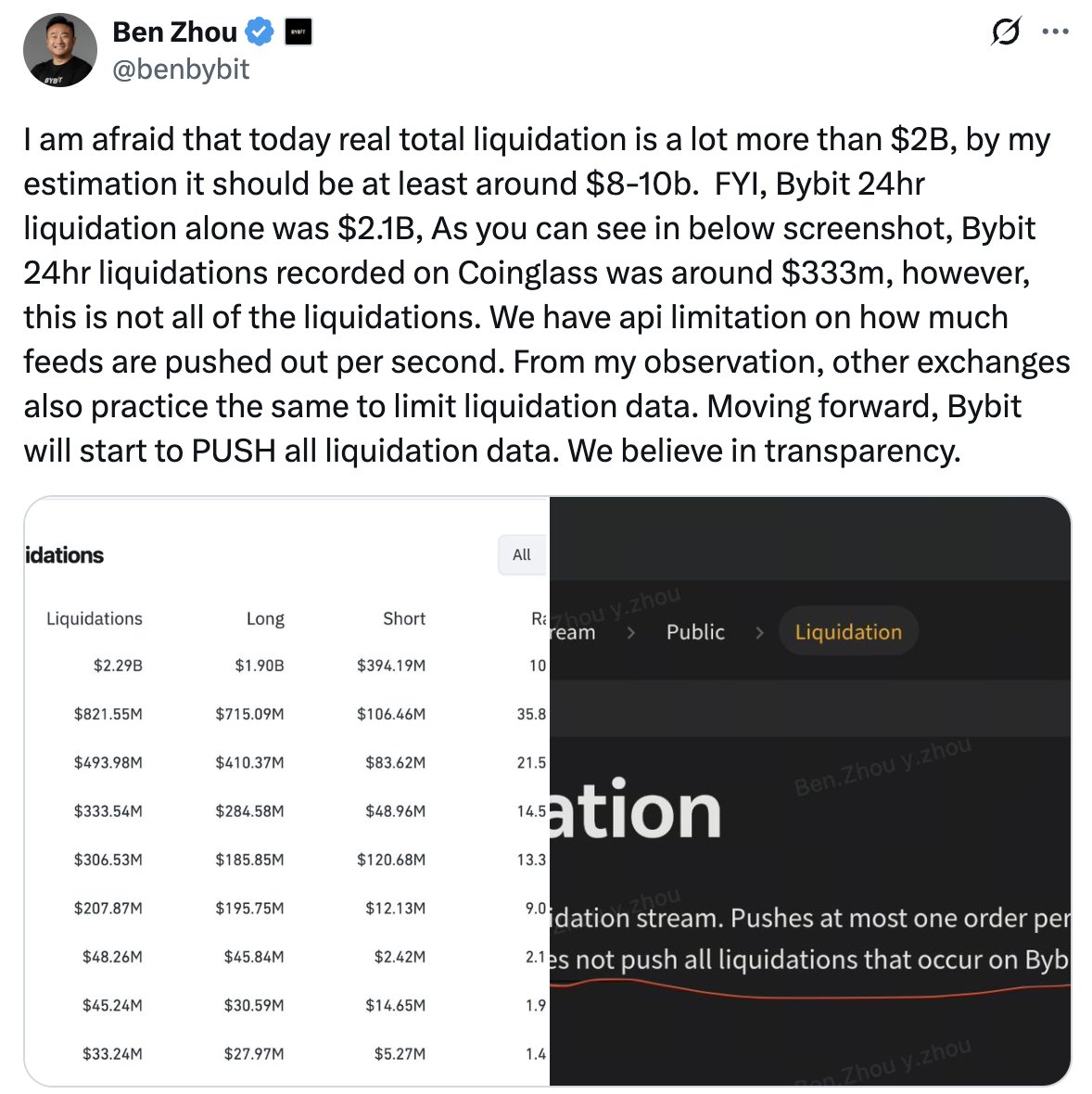 BudhilVyas's tweet photo. the system broke today

Coinglass: $19B liquidated 

reality: $35-50B+ (from my sources)

this isn't a conspiracy - it's infrastructure failure

Bybit's CEO told us months ago: liquidation data has API rate limits. exchanges can only push so much data per second. when liquidations cascade this hard, the tracking systems just can't keep up.

1.5 million people didn't just "get liquidated" - they lost their life savings. and I'm not being dramatic. actual families, actual retirements, actual futures. gone.

one dad in my DMs lost $90k. his entire savings. was going to buy a house next month. now he's explaining to his wife why they're broke.

a 24-year-old lost $10k. money his grandparents left him. gone in 2 hours.

even whales I know personally got destroyed. people with YEARS of experience. millions in capital. wiped out. because the entire system was overleveraged and nobody knew how bad it really was.

Trump tweets. $BTC crashes 15%. $50B in real money disappears so fast the data feeds can't even capture it all.

the APIs were designed for normal market conditions. not for 1.5 million traders liquidations in 4 hours.

so now you're looking at $19B on your screen thinking "okay, bad but survivable" while the actual damage is 3x worse and spreading through real families right now.

if you survived today, you got lucky. if you didn't, comment below. let's at least count ourselves since the system can't.