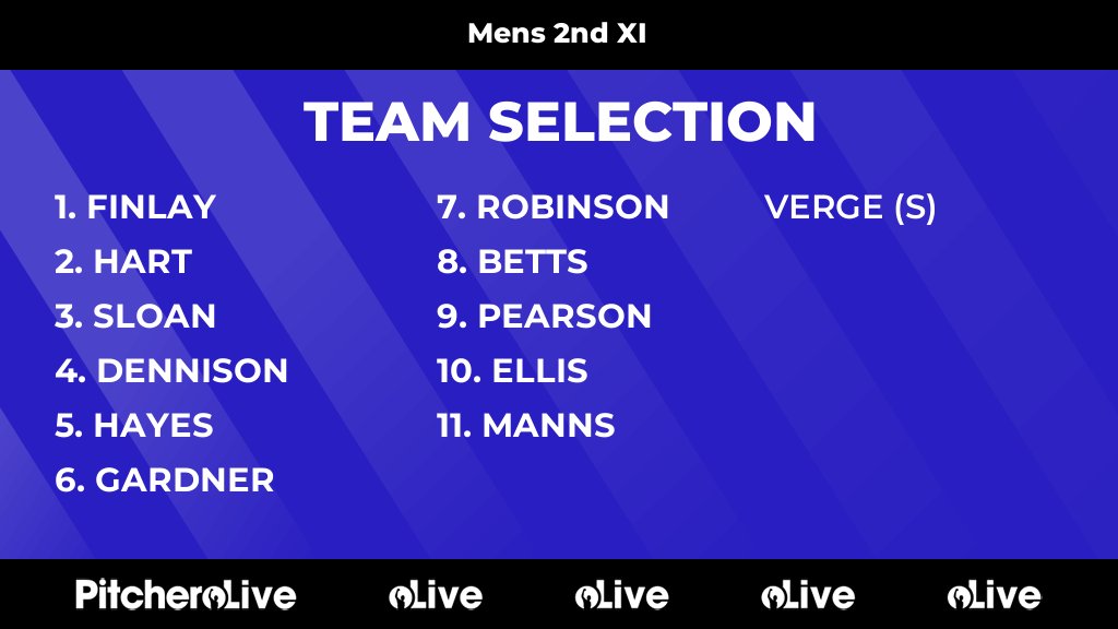 Today's Mens 2nd XI team selection #Pitchero
staineshockeyclub.com/teams/228650/m…