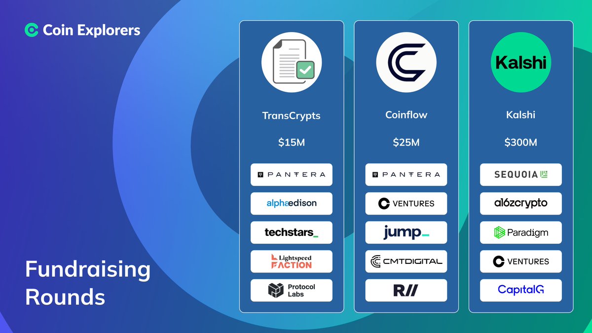 Coin Explorers tweet media