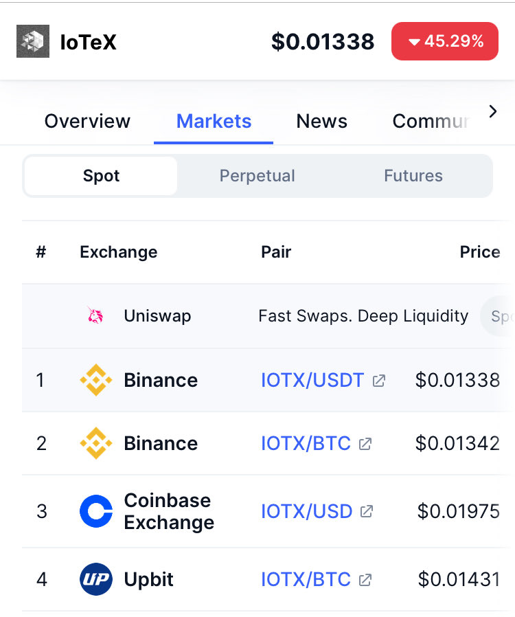 fxtryant's tweet image. Buy IoteX in Binance and sell in Coinbase 😀
I guess $iotx arbitrage traders are sleeping in US right now.