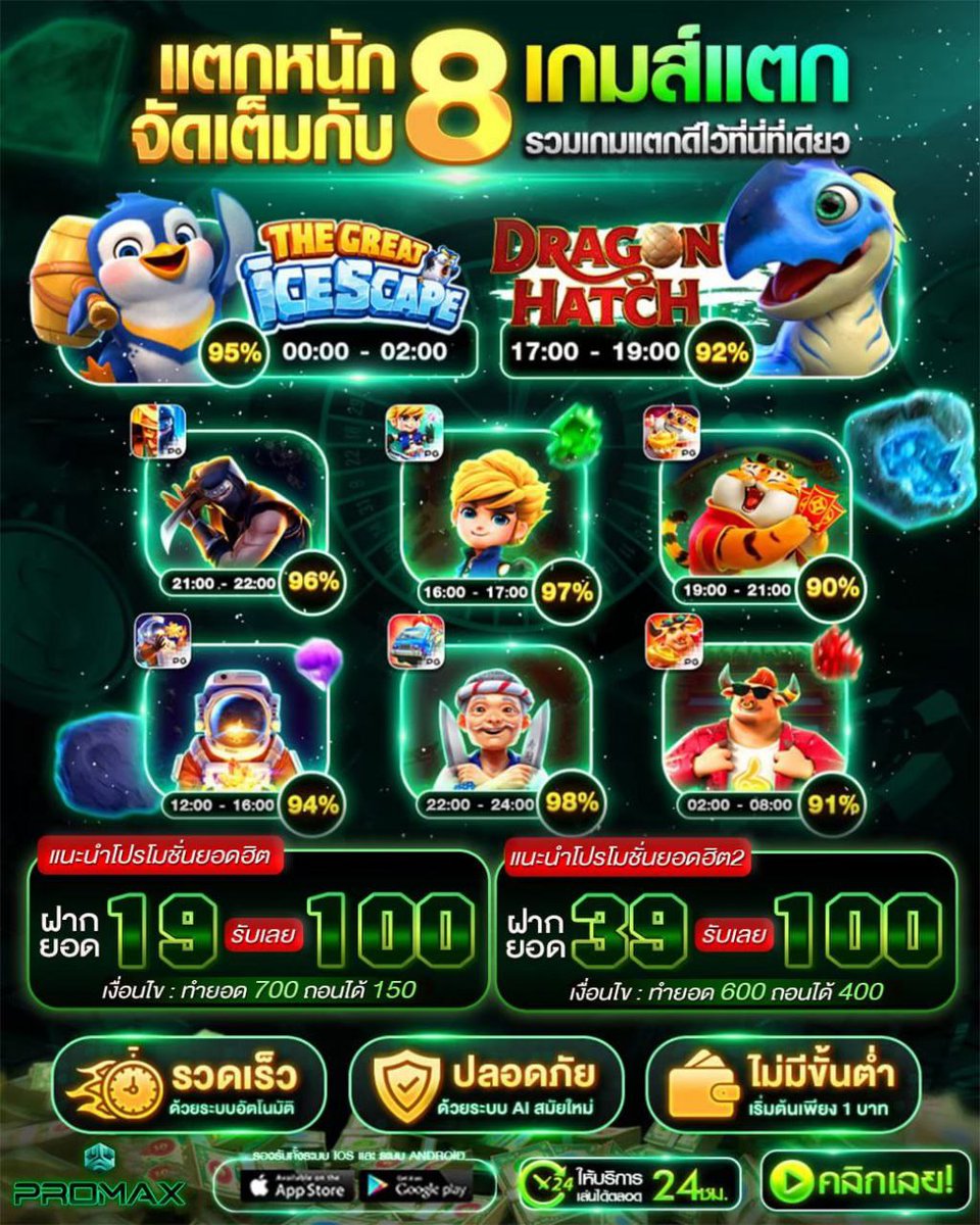 PunSantha28511's tweet image. 🪙 #PROMAX
🎀 เครดิตฟรี สมาชิกใหม่
🙏 คนละ 1 รีทวีต♻️ 1 หัวใจ❤️

&amp;gt; PROMAX11T
&amp;gt; ATVV2O61R73CTFWY
&amp;gt; UEAPQXMTCQGG23UA
&amp;gt; 2D5PVSM64BIL2BOO
&amp;gt; 20Z65TIVBY18OAN9

🎯: promax2.info/register?token…

#เครดิตฟรีล่าสุด #เครดิตฟรีสมาชิกใหม่ #เครดิตฟรี200 #เครดิตฟรี