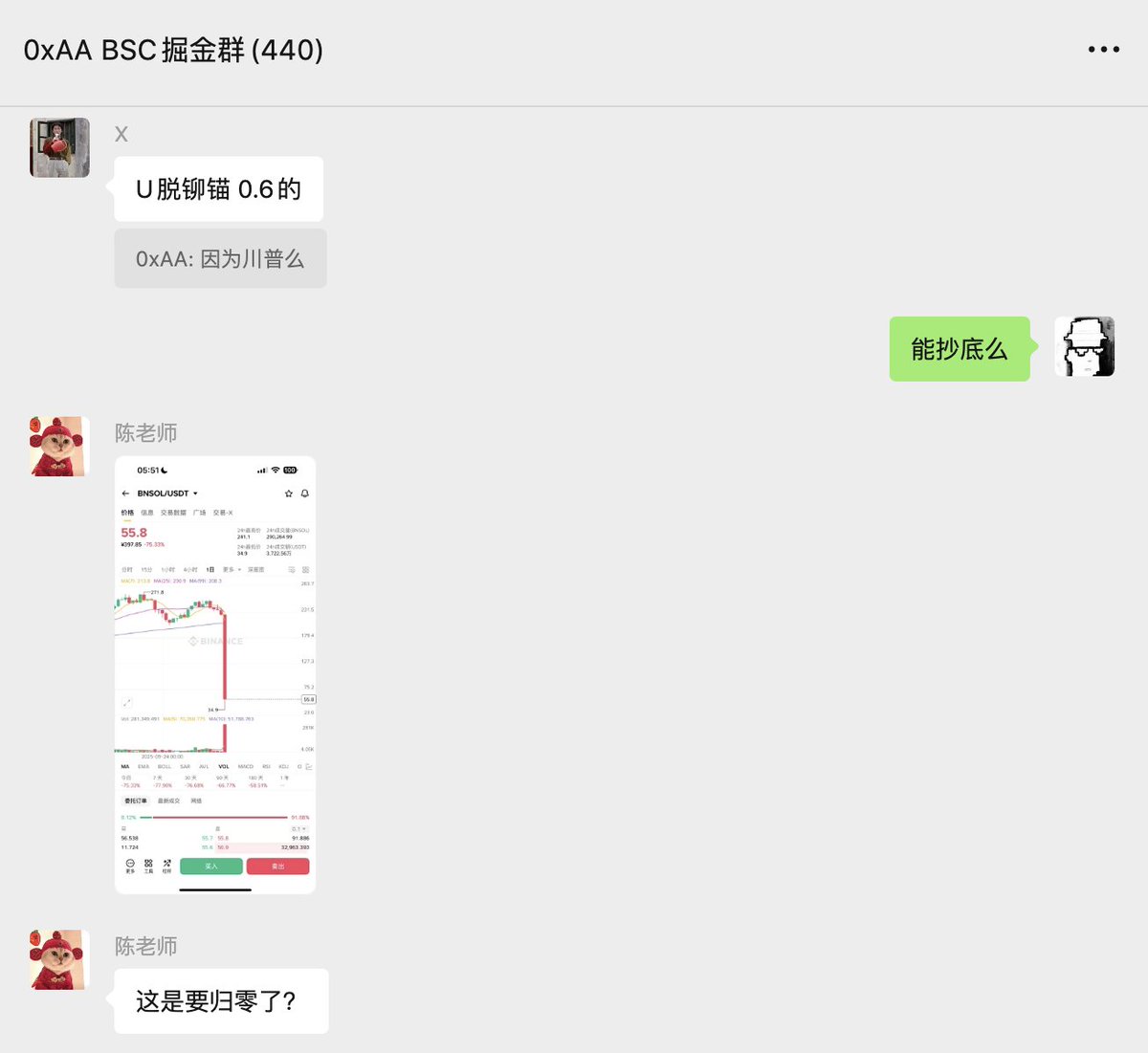 0xAA_Science's tweet image. 复盘1011暴跌：我的视角
1. 前奏
昨天一天一切看似风平浪静。
晚上11点左右，川普在 Truth Social 上宣布要“重启中美贸易战”，并计划增加关税。市场开始阴跌，但还没完全恐慌。
听完cz的直播，我盯盘到三点半才睡，但是睡的不踏实。

05:00 -…