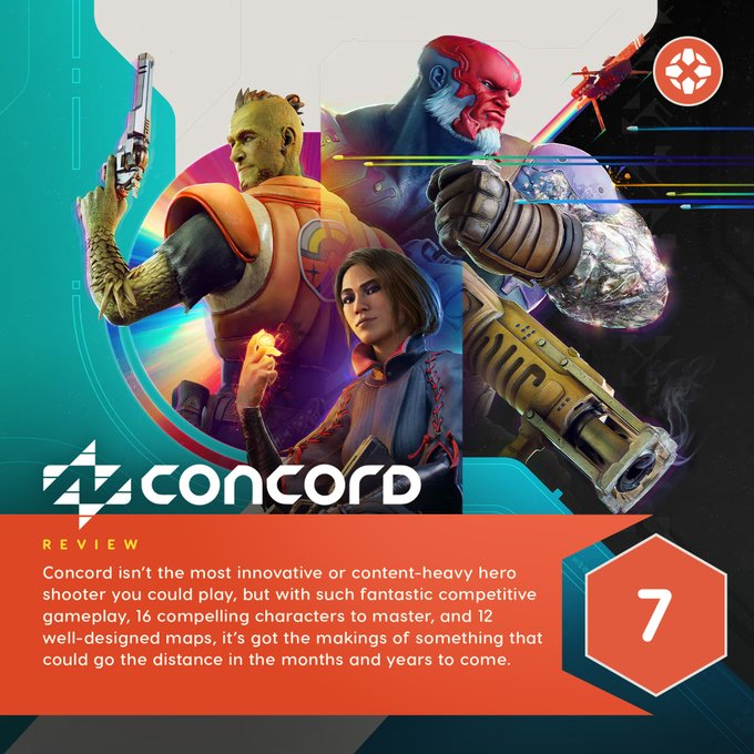 CapSp97's tweet photo. haven't played the campaign yet0
But they are the same ones who give concord a 7. #Battlefield6 https://t.co/9W20c6mp5V
