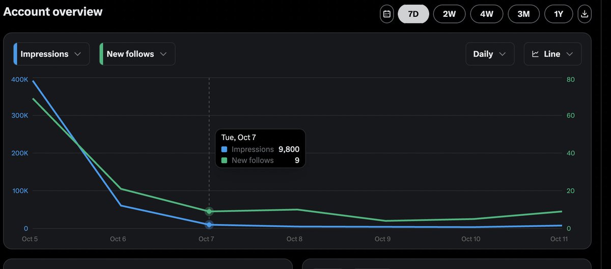 Jacques.web3 tweet media