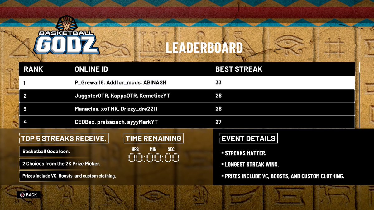 Need A Lock For Godz 🙌🏾