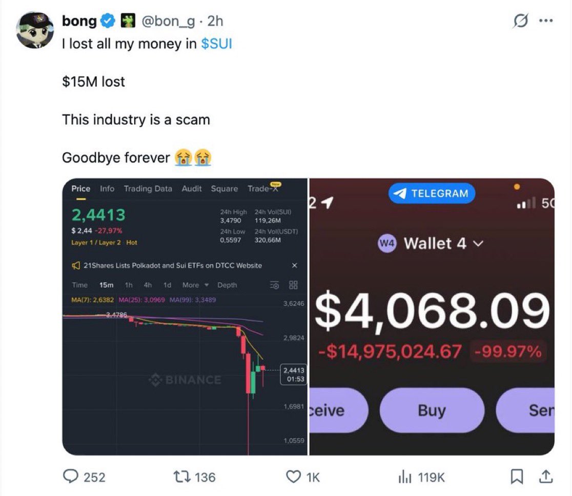 AltcoinGordon's tweet image. Never go all in on leverage guys.

People really lost everything, $15M-$4k just like that.

Hold spot and use small amount’s for leverage if you really want to trade like that.

Yesterday was one for the history books!