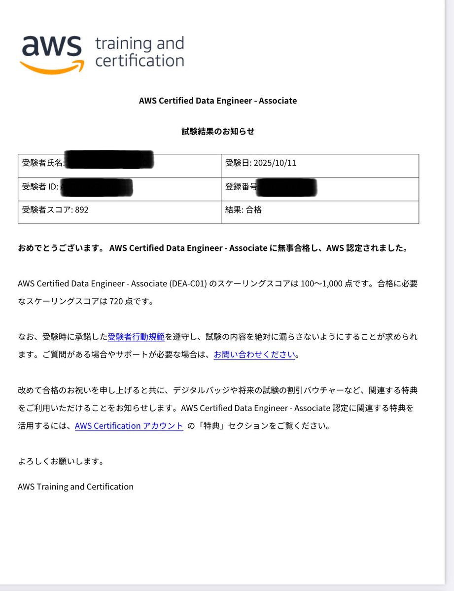 nz1arq874302's tweet image. 雨の中、試験行ってきました。受かったぞぃ💪
次はMLS頑張るよー。

#AWS認定