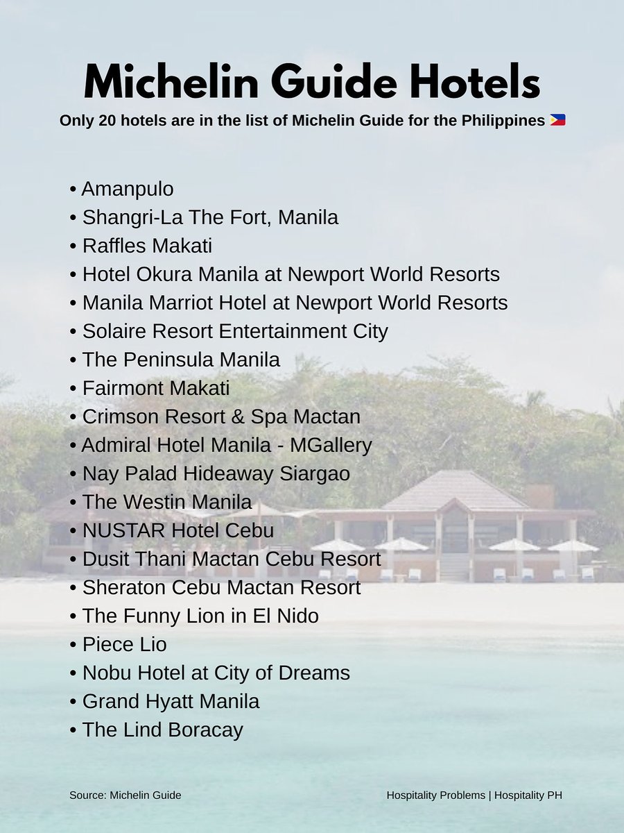 Hospitality_PH's tweet photo. The Philippines Shines in the First-Ever Global MICHELIN Hotel Selection ✨

The MICHELIN Guide has officially unveiled its first global hotel selection, recognizing the world’s most exceptional places to stay — and the Philippines proudly joins the list. 🗝️ https://t.co/ipPZc716P2