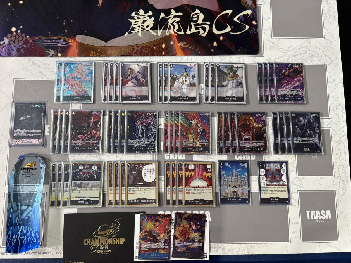 公式3on3 Autumn25-26
使用:黒単イム

赤青エース先⭕️T⭕️
青緑ゾロサンジ後❌T⭕️
黒イム先⭕️T⭕️
緑ゾロ先⭕️T⭕️
黒イム先⭕️T⭕️
赤青エース後⭕️T⭕️
赤青エース先⭕️T⭕️
緑ゾロ先❌T❌
黒イム先❌T❌
トナメ
緑ゾロ先⭕️T⭕️
赤青エース先❌T⭕️
赤青エース先❌T⭕️
緑ゾロ後❌T❌
準優勝🥈

楽しかったです！