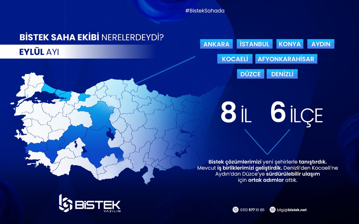 📍 Bistek saha ekibi Eylül’de neredeydi?

8 farklı şehirde belediyelerle bir araya geldik, mevcut iş birliklerimizi daha da güçlendirdik. Denizli’den Kocaeli’ne, Aydın’dan Düzce’ye kadar vizyonumuzu paylaşmaya devam ettik 🚴‍♂

#Bistek #BisCount #BisikletTamirİstasyonu