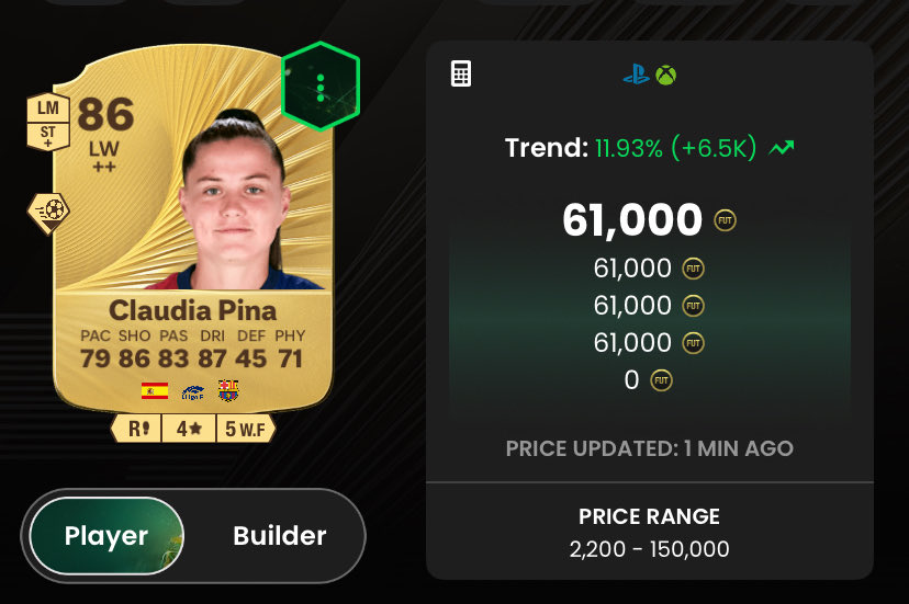 FUT Rory tweet media