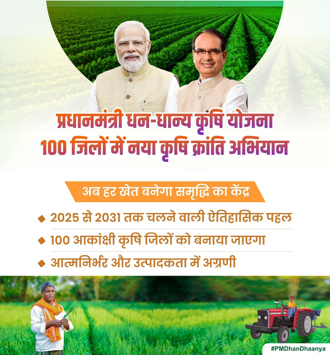 JagdishDevdaBJP's tweet image. अन्नदाताओं का सम्मान,
समृद्ध राष्ट्र का निर्माण!!
माननीय प्रधानमंत्री श्री नरेन्द्र मोदी जी ने आज पूसा परिसर, नई दिल्ली से ‘प्रधानमंत्री कृषि धन-धान्य योजना’ एवं ‘दलहन आत्मनिर्भरता मिशन’ का शुभारंभ कर किसान भाई-बहनों को 42,000 करोड़ रूपये से अधिक का उपहार दिया है।
निश्चित रूप…