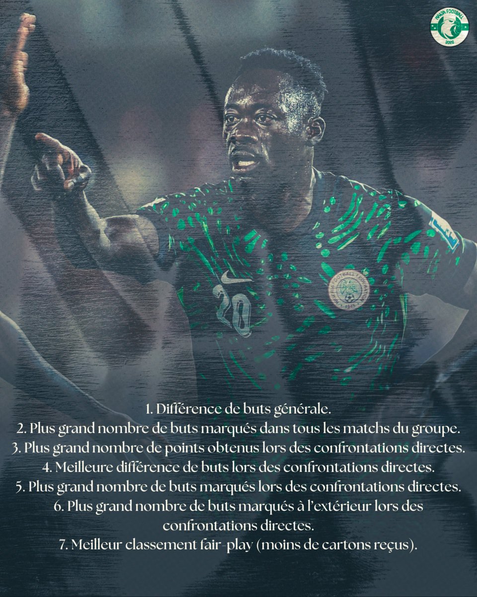 NaijaFootball_'s tweet image. 🧮 Les règles de la CAF &amp;amp; la FIFA pour départager les équipes en cas d’égalité.