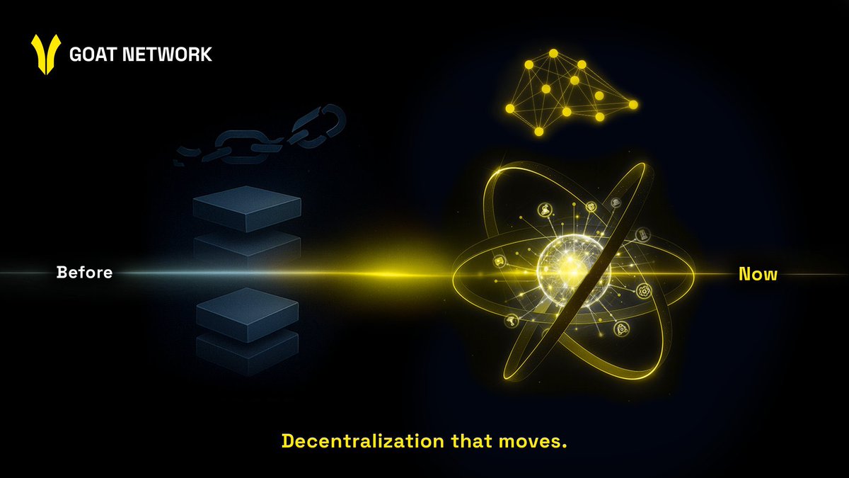 enkaygift's tweet image. Good day frens
@GOATRollup took Bitcoin a level deeper with BitVM2. The tech powering smart contracts, yield, and real apps directly on BTC.
It brings computation directly to Bitcoin, making it possible to verify complex logic, faster proofs, and real onchain applications all…