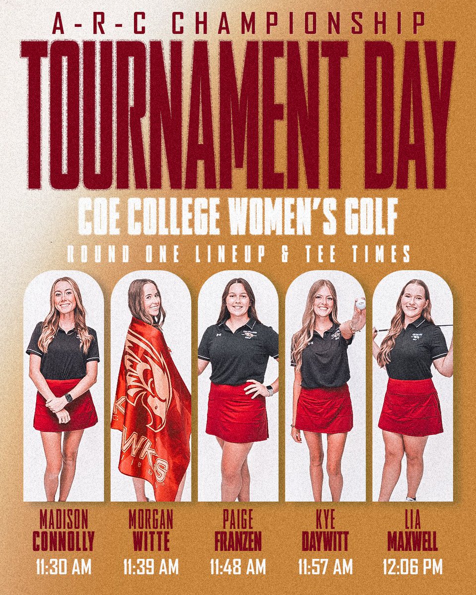 Coe Athletics tweet media