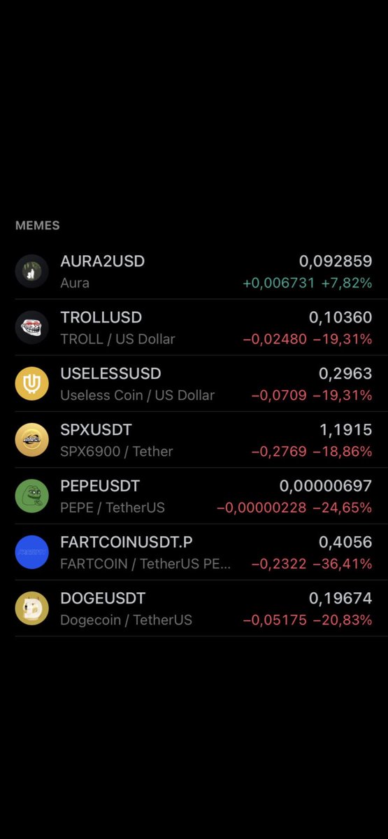 alefifa10's tweet photo. Heard there was a bloody massacre yesterday on the streets, went to check my portfolio and I was up! $aura relative strength is unmatched! Buy into cults, into the strongest diamond handed community there is! Only up from here! https://t.co/D7gqnGPYD1