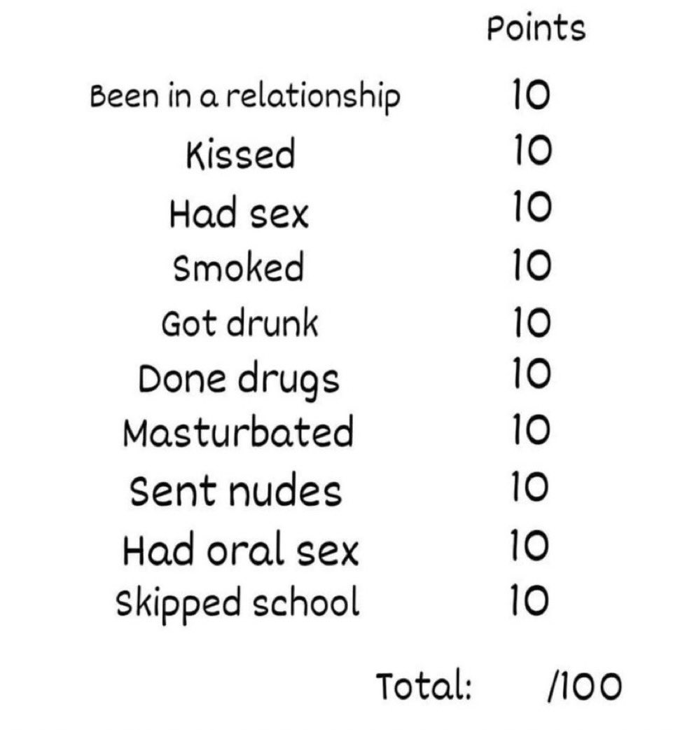 AfiaDimple_'s tweet image. what’s your score gonna be ?