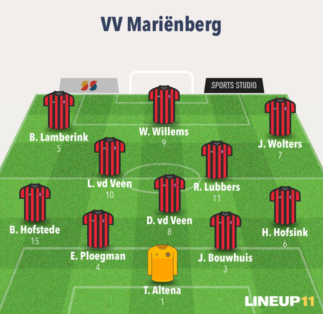Opstelling Mariënberg