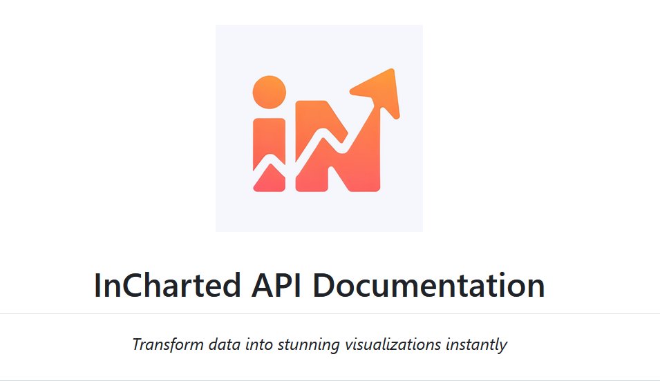 dotci0her's tweet image. I&apos;m thrilled to announce InCharted, transform how you visualize data. Say goodbye to chart management headaches and hello to stunning, custom graphs in  seconds. 
Focus on building brilliance, we&apos;ll handle the visuals.  #InCharted #DevTools #DataViz