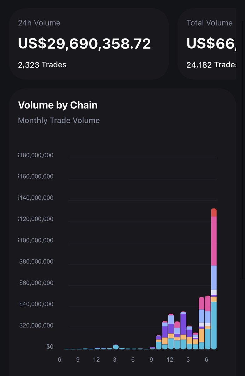 Blockchain Barry tweet media