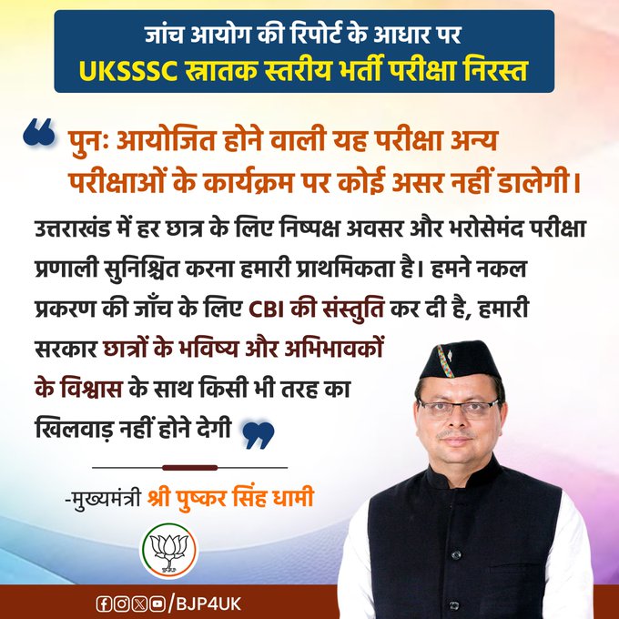 Graphic with blue and orange background displaying Hindi text about UKSSSC graduate level recruitment exam cancellation based on investigation report. Includes quote from Pushkar Singh Dhami on re-examination not impacting other schedules fair opportunities for Uttarakhand students and CBI recommendation for cheating probe. Shows portrait of Pushkar Singh Dhami wearing traditional cap glasses and vest. Features BJP logo at bottom.