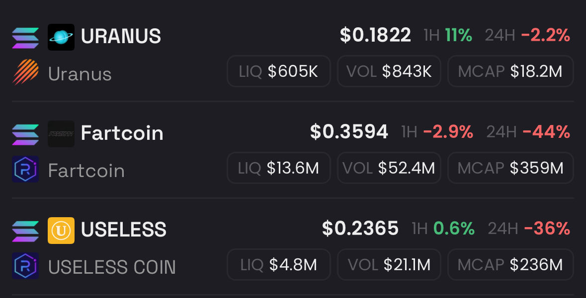 jsinscrypto's tweet image. relative strength.

$uranus