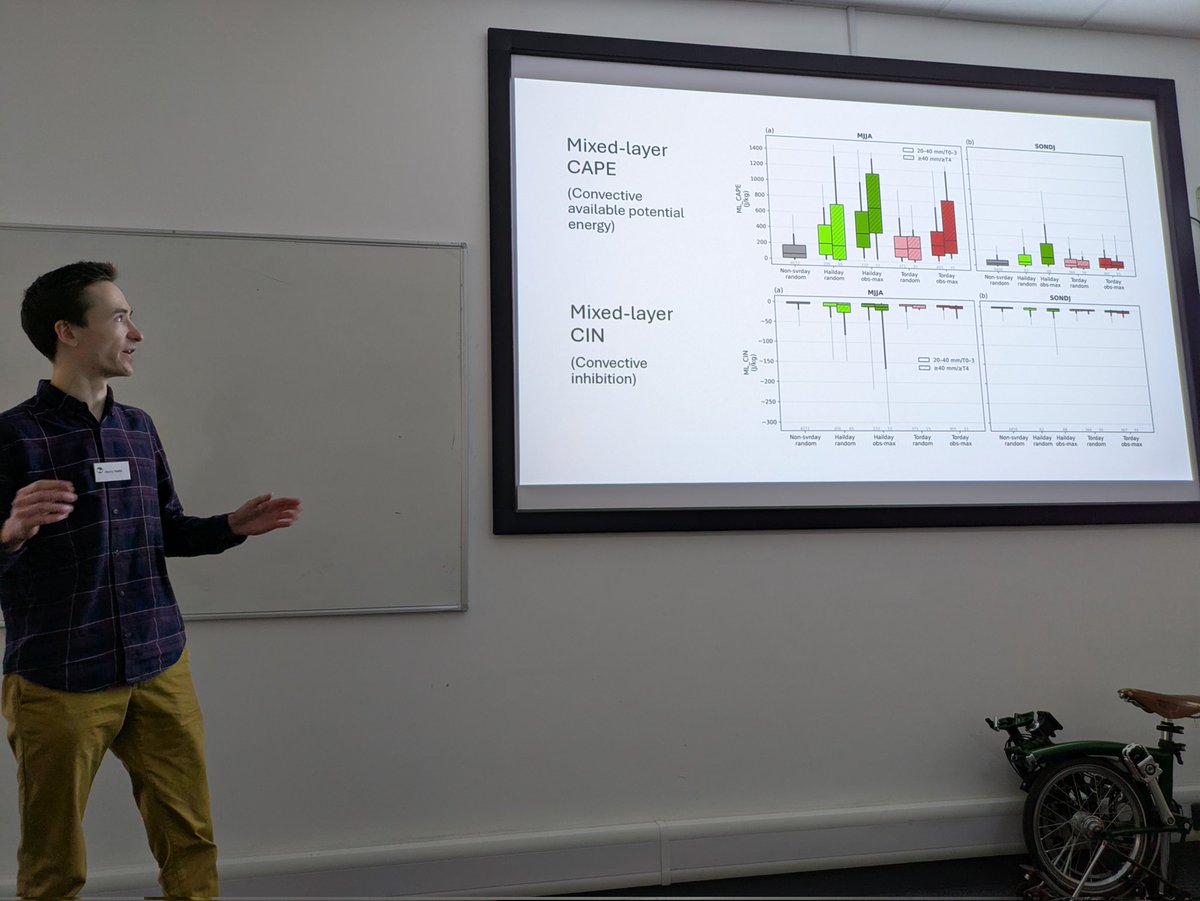 TORRO (Tornado & Storm Research Organisation) tweet media