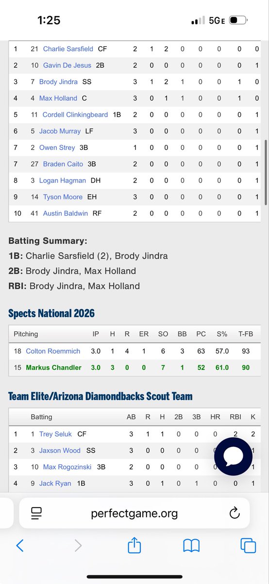 <a href="/MarkusC2027/">Markus Chandler</a> T - 90