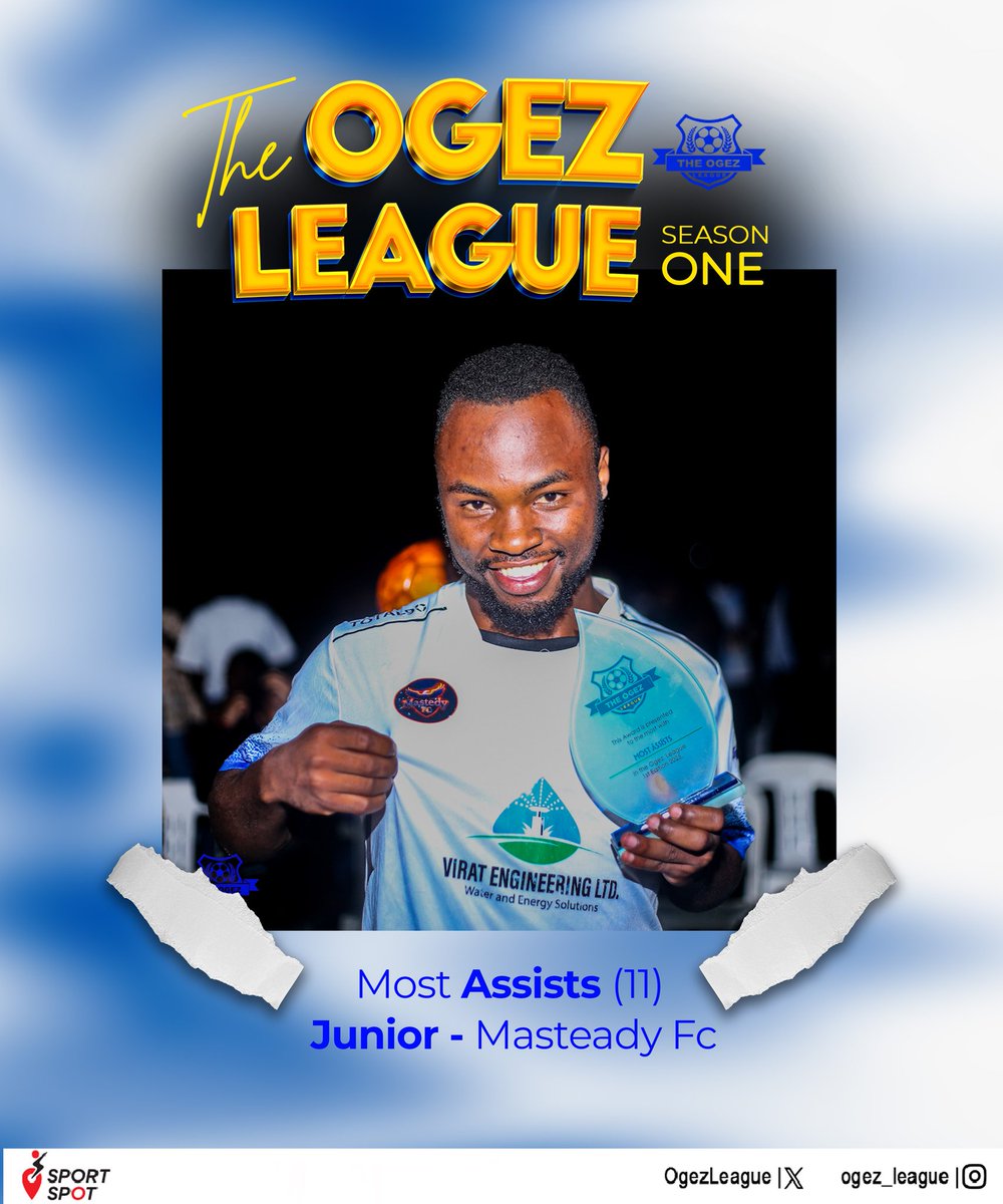 OgezLeague's tweet photo. Playmaker of the season, @JTwinomuju50194 of @masteadyfc with 11 assists.
#OgezLeagueSn1 #GrandFinale #Omusisa https://t.co/w60y88BwmR