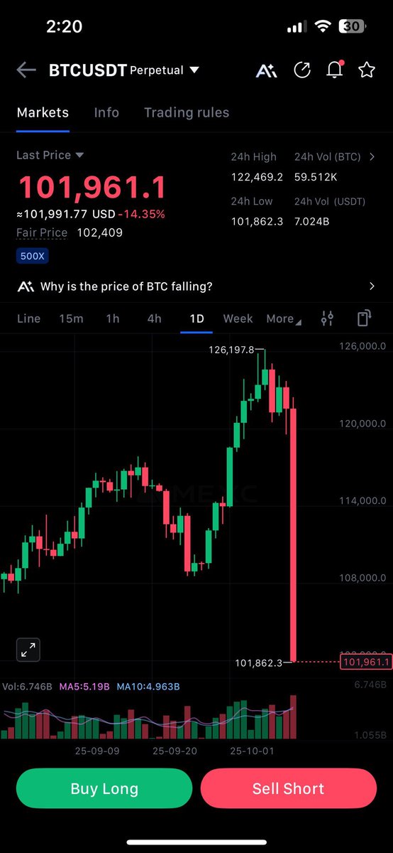 Crypto message tweet media