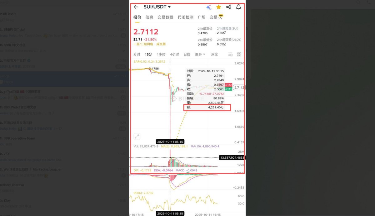 阿bin浪迹天涯-cz迷弟 tweet media