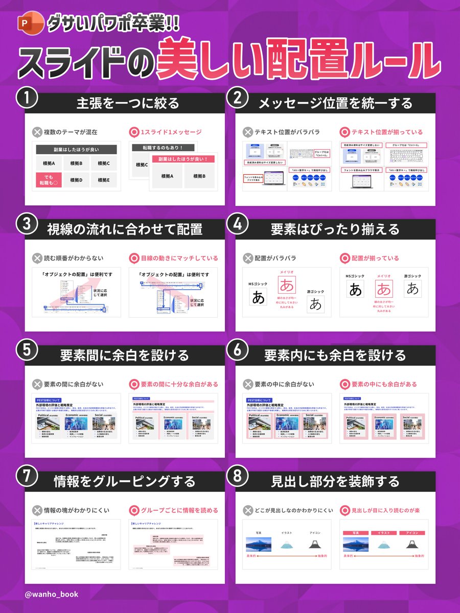 wanho_book's tweet image. なんとなく配置してると、なんとなくダサくなる。パワポを美しく魅せる配置の原理をまとめました。